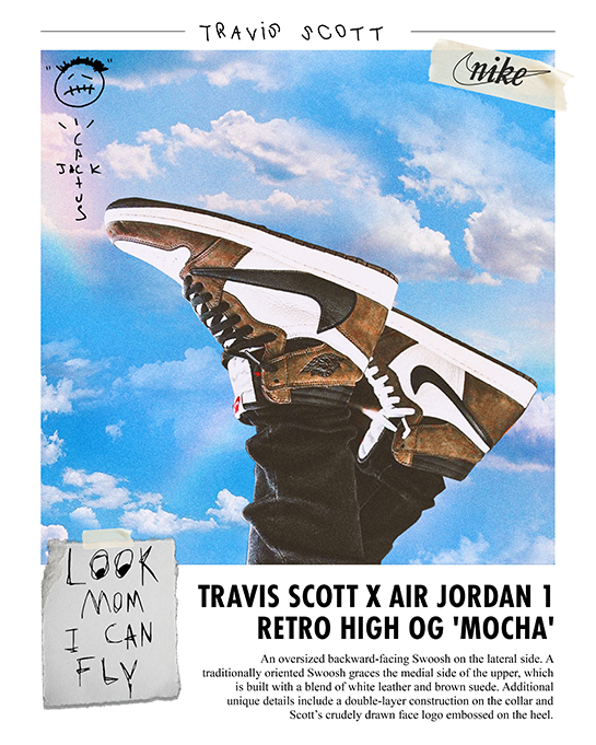 Sneakerhead Poster Retro Air Jordan 1 Low Mocha Reverse